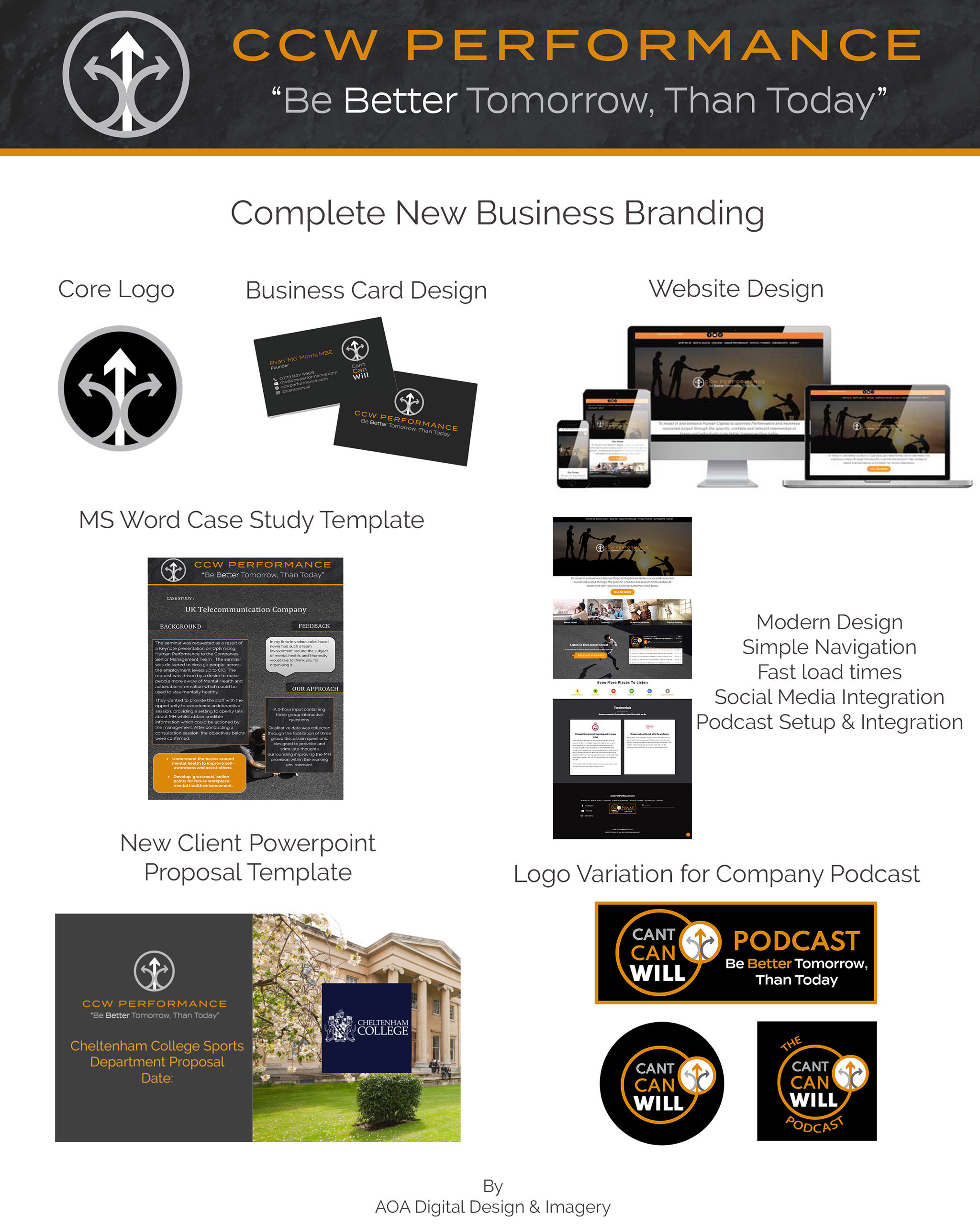CCW-Performance-Business-Branding